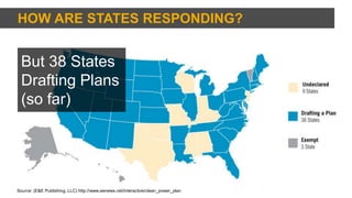 HOW ARE STATES RESPONDING?
But 38 States
Drafting Plans
(so far)
Source: (E&E Publishing, LLC) http://www.eenews.net/interactive/clean_power_plan
 