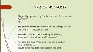 Sign Posts. Types STW_3_1Signposts_Transitions_Link_Words.pptx