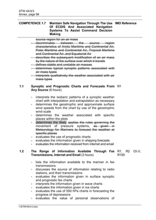 STW 44/3/3
Annex, page 98
I:STW443-3.doc
COMPETENCE 1.7 Maintain Safe Navigation Through The Use
Of ECDIS And Associated Navigation
Systems To Assist Command Decision
Making
IMO Reference
source region for an air mass
- discriminates between the source region
characteristics of Arctic Maritime and Continental Air,
Polar Maritime and Continental Air, Tropical Maritime
and Continental Air, and Equatorial Air
- describes the subsequent modification of an air mass
by the nature of the surface over which it travels
- defines stable and unstable air masses
- determines typical synoptic patterns associated with
air mass types
- interprets qualitatively the weather associated with air
mass types
1.1 Synoptic and Prognostic Charts and Forecasts From
Any Source (6 hours)
R1
- interprets the isobaric patterns of a synoptic weather
chart with interpolation and extrapolation as necessary
- determines the geostrophic and approximate surface
wind speeds from the chart by use of the geostrophic
wind scale
- determines the weather associated with specific
places within the plots
- determines the likely applies the rules governing the
movement of pressure systems, as given in
Meteorology for Mariners to forecast the weather at
specific places
- evaluates the use of prognostic charts
- evaluates the information given in shipping forecasts
- evaluates the information received from internet and email
1.2 The Range of Information Available Through Fax
Transmissions, Internet and Email (3 hours)
R1, R2 Ch.V,
R100
- lists the information available to the mariner in fax
transmissions
- discusses the source of information relating to radio
stations, and their transmissions
- evaluates the information given in surface synoptic
and prognostic fax charts
- interprets the information given in wave charts
- evaluates the information given in ice charts
- evaluates the use of 500 hPa charts in forecasting the
progress of depressions
- evaluates the value of personal observations of
 