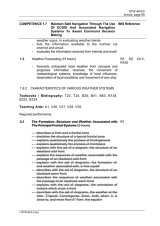 STW 44/3/3
Annex, page 99
I:STW443-3.doc
COMPETENCE 1.7 Maintain Safe Navigation Through The Use
Of ECDIS And Associated Navigation
Systems To Assist Command Decision
Making
IMO Reference
weather signs, in evaluating weather trends
- lists the information available to the mariner via
internet and email
- evaluates the information received from internet and email
1.3 Weather Forecasting (15 hours) R1, R2 Ch.V,
R100
- forecasts anticipated local weather from synopsis and
prognosis information received, the movement of
meteorological systems, knowledge of local influences,
observation of local conditions and movement of own ship
1.8.2 CHARACTERISTICS OF VARIOUS WEATHER SYSTEMS
Textbooks / Bibliography: T23, T24, B28, B41, B63, B138,
B223, B224
Teaching Aids: A1, V36, V37, V38, V39
Required performance:
2.1 The Formation, Structure and Weather Associated with
The Principal Frontal Systems (2 hours)
R1
- describes a front and a frontal zone
- sketches the structure of a typical frontal zone
- explains qualitatively the process of frontogenesis
- explains qualitatively the process of frontolysis
- explains with the aid of a diagram, the structure of an
idealized cold front
- explains the sequence of weather associated with the
passage of an idealized cold front
- explains with the aid of diagrams, the formation of,
and weather associated with, a 'line squall'
- describes with the aid of diagrams, the structure of an
idealized warm front
- describes the sequence of weather associated with
the passage of an idealized warm front
- explains with the aid of diagrams, the orientation of
isobars which cross a front
- describes with the aid of diagrams, the weather at the
Inter Tropical Convergence Zone, both when it is
close to, and more than 5° from, the equator
 