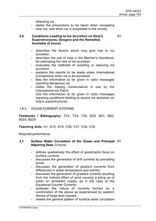 STW 44/3/3
Annex, page 103
I:STW443-3.doc
detecting ice
- states the precautions to be taken when navigating
near ice, and when ice is suspected in the vicinity
2.4 Conditions Leading to Ice Accretion on Ship's
Superstructures, Dangers and the Remedies
Available (2 hours)
R1
- describes the factors which may give rise to ice
accretion
- describes the use of data in the Mariner's Handbook,
for estimating the rate of ice accretion
- evaluates the methods of avoiding or reducing ice
accretion
- explains the reports to be made under International
Conventions when ice is encountered
- lists the information to be given in radio messages
reporting dangerous ice
- states the iceberg nomenclature in use by the
International Ice Patrol
lists the information to be given in radio messages
reporting conditions leading to severe ice accretion on
ship's superstructures
1.8.3 OCEAN CURRENT SYSTEMS
Textbooks / Bibliography: T23, T24, T30, B28, B41, B63,
B223, B224
Teaching Aids: A1, A12, A19, V36, V37, V38, V39
Required performance:
3.1 Surface Water Circulation of the Ocean and Principal
Adjoining Seas (3 hours)
R1
- defines qualitatively the effect of geostrophic force on
surface currents
- discusses the generation of drift currents by prevailing
winds
- discusses the generation of gradient currents from
differences in water temperature and salinity
- discusses the generation of gradient currents resulting
from the indirect effect of wind causing a piling up of
water on windward coasts, as in the case of the
Equatorial Counter Currents
- analyses the nature of currents formed by a
combination of the above as experienced by western
shores of large land masses
- relates the general pattern of surface water circulation
 