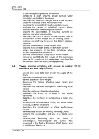 STW 44/3/3
Annex, page 104
I:STW443-3.doc
to the atmospheric pressure distribution
- constructs a chart showing global surface water
circulation applicable to the above
- describes the seasonal changes in the above in areas
under the influence of the Asian monsoons
- identifies the principal individual currents by name
- analyses the causes of individual currents where
explicitly stated in Meteorology for Mariners
- explains the classification of individual currents as
warm or cold where appropriate
- describes the form in which surface current data is
presented in current atlases and on routeing charts
- evaluates qualitatively the use of this data in passage
planning
- explains the derivation of the current rose
- explains the derivation of the predominant current
- shows the meaning of the term constancy when
applied to predominant currents
- explains the derivation of the vector mean current
- compares qualitatively the values of the information
given by the current rose, the predominant current and the
vector mean current as aids to passage planning
3.2 Voyage planning principles with respect to weather
conditions and wave height (2 hours)
R1, R2
- selects and uses data from Ocean Passages of the
World
- describes climatological routeing
- defines significant wave height
- discusses the factors affecting wave height and
direction
- describes the methods employed in forecasting wave
heights
- describes optimum (least time) routeing
- evaluates the forms of routeing in the above
objectives
- describes the methods of constructing a least time
track
- appraises the relative merits of ship and shore based
routeing, and their limitations
- describes the construction of ships' performance
curves
- demonstrates the use on monthly Routeing Charts
- explains the construction and use of a Baillie wind
rose
- demonstrates familiarity with the forms of
climatological, meteorological and current data
presented in the Sailing Directions (Pilot Books) and
in the Mariner' Handbook
 