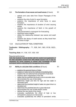 STW 44/3/3
Annex, page 105
I:STW443-3.doc
3.3 The formation of sea waves and swell waves (2 hours) R1
- selects and uses data from Ocean Passages of the
World
- explains the role of wind in wave formation
- explains the importance of wind force in wave
formation
- explains the importance of duration of wind causing
waves
- explains the importance of fetch in the growth of
waves
- uses Dorrenstein's nomogram for forecasting
- significant wave heights
- states the relationship between sea waves and swell
waves
- explains the decay of swell waves as they travel from
the area of origin
1.8.4 CALCULATION OF TIDAL CONDITIONS
Textbooks / Bibliography : T1, B28, B41, B63, B138, B223,
B224
Teaching Aids: A1, V36, V37, V38, V39
Required performance:
Note that students must be familiar with the content and application of
the tidal calculation content from IMO Model Course 7.03. It may be
necessary for some students to refresh their knowledge of such
techniques before undertaking this management level content.
4.1 Ability to calculate tidal conditions (6 hours) R1
- explains the general theory of tides
- explains in basic terms the methods of predicting tides
- explains the non-astronomical component of sea level
- explains other irregularities of the tide
- states that the predicted tide level is not an accurate value
- demonstrates the use of tide tables
- determines height and time for high and low water in
secondary ports
- determines the predicted height of water at a given time in a
tabulated port
- determines the predicted time for a given tide level
- demonstrates the use of tidal stream charts
- defines the zero level of the charts
- evaluates qualitatively the effect of high or low
atmospheric pressure on tide levels
- evaluates qualitatively the effect of persistent winds
 