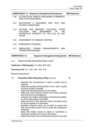 STW 44/3/3
Annex, page 107
I:STW443-3.doc
COMPETENCE 1.9 Respond to Navigational Emergencies IMO Reference
1..92 ACTION TO BE TAKEN IF GROUNDING IS IMMINENT
AND AFTER GROUNDING
1.9.3 REFLOATING A GROUNDED SHIP WITH AND
WITHOUT ASSISTANCE
1.9.4 ACTIONS FOR IMMINENT COLLISION, AFTER
COLLISION AND IMPAIRMENT OF THE
WATERTIGHT INTEGRITY OF THE HULL BY ANY
CAUSE
1.9.5 ASSESSMENT OF DAMAGE CONTROL
1.9.6 EMERGENCY STEERING
1.9.7 EMERGENCY TOWING ARRANGEMENTS AND
TOWING PROCEDURES
COMPETENCE 1.9 Respond to Navigational Emergencies IMO Reference
1.9.1 PRECAUTIONS WHEN BEACHING A SHIP
Textbooks / Bibliography: T3, B58, B59, B62
Teaching Aids: A1, V24, V25, V28, V29
Required performance:
1.1 Precautions When Beaching a Ship (2 hours) R1
- describes the circumstances in which a vessel may be
beached
- states that a gently shelving beach of mud, sand or gravel
should be chosen if possible
- states that beaching should be at slow speed
- states that, when trimmed heavily by the head, beaching
stern first may be advantageous
- compares the relative advantages of beaching broadside-
on and at right-angles to the beach
- states that wind or tide along the shore will quickly swing
the ship broadside-on to the beach
- describes measures which can be taken to prevent the
ship driving further ashore and to assist with subsequent
re-floating
- states that ballast should be added or transferred to
counteract a tendency to bump on the bottom
- states that all tanks and compartments should be sounded
 