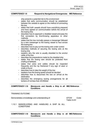 STW 44/3/3
Annex, page 111
I:STW443-3.doc
COMPETENCE 1.9 Respond to Navigational Emergencies IMO Reference
ship presents a potential risk to the environment
- states that early communication should be established
between the vessels to agree on the method of connecting
the tow
- states that both vessels should have everything prepared
and have agreed on communication before the arrival of
the towing ship
- describes how to approach a disabled vessel and pass the
first connection by line-throwing apparatus or other
methods
- states that the tow normally passes a messenger followed
by a wire messenger to the towing vessel to haul across
the towing line
- describes how to pay out the towing wire under control
- describes methods of securing the towing wire at the
towing ship
- explains why the wire is usually shackled to the anchor
cable of the tow
- describes the preparations made by the disabled ship
- states that the towing wire should be protected from
chafing at fairleads
- states that wires and cables should be inspected
frequently and the nip freshened if any sign of wear or
chafe is found
- describes how to take the weight of the tow
- explains how the towing speed should be decided
- describes how to disconnect the tow on arrival at the
destination
- describes the emergency towing arrangements for all
tankers of not less than 20,000dwt
COMPETENCE 1.10 Manoeuvre and Handle a Ship in all
Conditions
IMO Reference
TRAINING OUTCOME:
Demonstrates a knowledge and understanding of: STCW Code
Table A-II/2
1.10.1 MANOEUVRING AND HANDLING A SHIP IN ALL
CONDITIONS
COMPETENCE 1.10 Manoeuvre and Handle a Ship in all
Conditions
IMO Reference
 