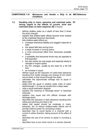 STW 44/3/3
Annex, page 113
I:STW443-3.doc
COMPETENCE 1.10 Manoeuvre and Handle a Ship in all
Conditions
IMO Reference
1.2 Handling ship in rivers, estuaries and restricted water
having regard to the effects of current, wind and
restricted water on helm response (10 4 hours)
R1
- defines shallow water as a depth of less than 2 times
the ship's draught
- explains that shallow-water effects become more marked
as the underkeel clearance decreases
- lists shallow-water effects as:
 increased directional stability and sluggish response to
helm
 the speed falls less during turns
 a large increase in turning radius
 a more pronounced effect from transverse propeller
thrust
 a possibility that transverse thrust may act opposite to
that expected
 the ship carries her way longer and responds slowly to
changes in engine speed
 the trim changes, usually by the head for a full hull
form
 an increase in squat
- defines squat as the reduction of under-keel clearance
resulting from bodily sinkage and change of trim which
occurs when a ship moves through the water
- calculates the approximate sinkage due to squat in
deep water
- states that the squat in shallow water (ratio of water
depth/draught = 2) may be double that in deep water
- uses a squat estimation diagram
- explains the meaning of 'blockage factor' in restricted
channels
- explains how squat and trim effects increase with
blockage factor
- describes the reduction in keel clearance resulting from
rolling and pitching and heel or list
- states that speed should be moderate in rivers,
estuaries, etc. to reduce shallow-water effects and to
provide reserve power for correcting a sheer
- describes how to round bends in a channel with a
current in either direction, taking account of the effect of
wind
- describes the use of an anchor to assist in rounding a
bend
- describes how to turn short round in a narrow channel,
 