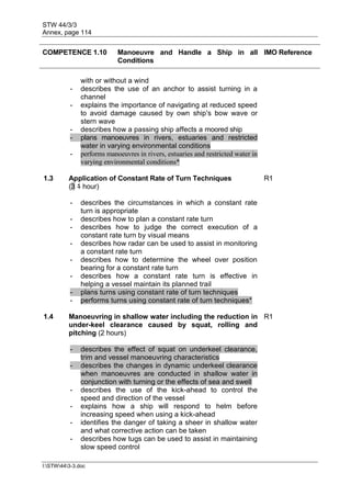 STW 44/3/3
Annex, page 114
I:STW443-3.doc
COMPETENCE 1.10 Manoeuvre and Handle a Ship in all
Conditions
IMO Reference
with or without a wind
- describes the use of an anchor to assist turning in a
channel
- explains the importance of navigating at reduced speed
to avoid damage caused by own ship's bow wave or
stern wave
- describes how a passing ship affects a moored ship
- plans manoeuvres in rivers, estuaries and restricted
water in varying environmental conditions
- performs manoeuvres in rivers, estuaries and restricted water in
varying environmental conditions*
1.3 Application of Constant Rate of Turn Techniques
(3 1 hour)
R1
- describes the circumstances in which a constant rate
turn is appropriate
- describes how to plan a constant rate turn
- describes how to judge the correct execution of a
constant rate turn by visual means
- describes how radar can be used to assist in monitoring
a constant rate turn
- describes how to determine the wheel over position
bearing for a constant rate turn
- describes how a constant rate turn is effective in
helping a vessel maintain its planned trail
- plans turns using constant rate of turn techniques
- performs turns using constant rate of turn techniques*
1.4 Manoeuvring in shallow water including the reduction in
under-keel clearance caused by squat, rolling and
pitching (2 hours)
R1
- describes the effect of squat on underkeel clearance,
trim and vessel manoeuvring characteristics
- describes the changes in dynamic underkeel clearance
when manoeuvres are conducted in shallow water in
conjunction with turning or the effects of sea and swell
- describes the use of the kick-ahead to control the
speed and direction of the vessel
- explains how a ship will respond to helm before
increasing speed when using a kick-ahead
- identifies the danger of taking a sheer in shallow water
and what corrective action can be taken
- describes how tugs can be used to assist in maintaining
slow speed control
 