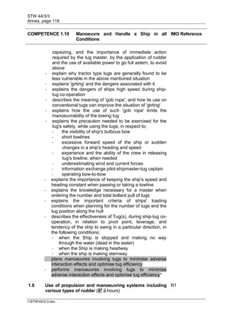 STW 44/3/3
Annex, page 118
I:STW443-3.doc
COMPETENCE 1.10 Manoeuvre and Handle a Ship in all
Conditions
IMO Reference
capsizing, and the importance of immediate action
required by the tug master, by the application of rudder
and the use of available power to go full astern, to avoid
above
- explain why tractor type tugs are generally found to be
less vulnerable in the above mentioned situation
- explains 'girting' and the dangers associated with it
- explains the dangers of ships high speed during ship-
tug co-operation
- describes the meaning of 'gob rope', and how its use on
conventional tugs can improve the situation of 'girting'
- explains how the use of such 'gob rope' limits the
manoeuvrability of the towing tug
- explains the precaution needed to be exercised for the
tug's safety, while using the tugs, in respect to;
- the visibility of ship's bulbous bow
- short towlines
- excessive forward speed of the ship or sudden
changes in a ship's heading and speed
- experience and the ability of the crew in releasing
tug's towline, when needed
- underestimating wind and current forces
- information exchange pilot-shipmaster-tug captain
- operating bow-to-bow
- explains the importance of keeping the ship's speed and
heading constant when passing or taking a towline
- explains the knowledge necessary for a master when
ordering the number and total bollard pull of tugs
- explains the important criteria of ships' loading
conditions when planning for the number of tugs and the
tug position along the hull
- describes the effectiveness of Tug(s), during ship-tug co-
operation, in relation to pivot point, leverage, and
tendency of the ship to swing in a particular direction, in
the following conditions;
- when the Ship is stopped and making no way
through the water (dead in the water)
- when the Ship is making headway
- when the ship is making sternway
- plans manoeuvres involving tugs to minimise adverse
interaction effects and optimise tug efficiency
- performs manoeuvres involving tugs to minimise
adverse interaction effects and optimise tug efficiency*
1.8 Use of propulsion and manoeuvring systems including
various types of rudder (4* 2 hours)
R1
 