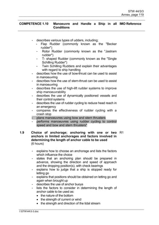STW 44/3/3
Annex, page 119
I:STW443-3.doc
COMPETENCE 1.10 Manoeuvre and Handle a Ship in all
Conditions
IMO Reference
- describes various types of udders, including;
- Flap Rudder (commonly known as the "Becker
rudder")
- Rotor Rudder (commonly known as the "Jastram
rudder")
- T- shaped Rudder (commonly known as the "Single
Schilling Rudder")
- Twin Schilling Rudders and explain their advantages
with regard to ship handling
- describes how the use of bow-thrust can be used to assist
in manoeuvring
- describes how the use of stern-thrust can be used to assist
in manoeuvring
- describes the use of high-lift rudder systems to improve
ship manoeuvrability
- describes the use of dynamically positioned vessels and
their control systems
- describes the use of rudder cycling to reduce head reach in
an emergency
- compares the effectiveness of rudder cycling with a
crash stop
- plans manoeuvres using bow and stern thrusters
- performs manoeuvres using rudder cycling to control
speed and bow and stern thrusters*
1.9 Choice of anchorage; anchoring with one or two
anchors in limited anchorages and factors involved in
determining the length of anchor cable to be used
(6 hours)
R1
- explains how to choose an anchorage and lists the factors
which influence the choice
- states that an anchoring plan should be prepared in
advance, showing the direction and speed of approach
and the dropping position(s), with check bearings
- explains how to judge that a ship is stopped ready for
letting go
- explains that positions should be obtained on letting go and
again when brought up
- describes the use of anchor buoys
- lists the factors to consider in determining the length of
anchor cable to be used as:
 the nature of the bottom
 the strength of current or wind
 the strength and direction of the tidal stream
 