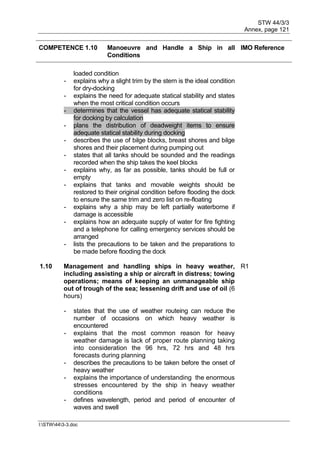STW 44/3/3
Annex, page 121
I:STW443-3.doc
COMPETENCE 1.10 Manoeuvre and Handle a Ship in all
Conditions
IMO Reference
loaded condition
- explains why a slight trim by the stern is the ideal condition
for dry-docking
- explains the need for adequate statical stability and states
when the most critical condition occurs
- determines that the vessel has adequate statical stability
for docking by calculation
- plans the distribution of deadweight items to ensure
adequate statical stability during docking
- describes the use of bilge blocks, breast shores and bilge
shores and their placement during pumping out
- states that all tanks should be sounded and the readings
recorded when the ship takes the keel blocks
- explains why, as far as possible, tanks should be full or
empty
- explains that tanks and movable weights should be
restored to their original condition before flooding the dock
to ensure the same trim and zero list on re-floating
- explains why a ship may be left partially waterborne if
damage is accessible
- explains how an adequate supply of water for fire fighting
and a telephone for calling emergency services should be
arranged
- lists the precautions to be taken and the preparations to
be made before flooding the dock
1.10 Management and handling ships in heavy weather,
including assisting a ship or aircraft in distress; towing
operations; means of keeping an unmanageable ship
out of trough of the sea; lessening drift and use of oil (6
hours)
R1
- states that the use of weather routeing can reduce the
number of occasions on which heavy weather is
encountered
- explains that the most common reason for heavy
weather damage is lack of proper route planning taking
into consideration the 96 hrs, 72 hrs and 48 hrs
forecasts during planning
- describes the precautions to be taken before the onset of
heavy weather
- explains the importance of understanding the enormous
stresses encountered by the ship in heavy weather
conditions
- defines wavelength, period and period of encounter of
waves and swell
 