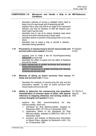 STW 44/3/3
Annex, page 123
I:STW443-3.doc
COMPETENCE 1.10 Manoeuvre and Handle a Ship in all
Conditions
IMO Reference
- describes methods of turning a disabled ship's head to
keep it out of a sea trough and of lessening lee drift
- explains that a ship may drift at an angle to the downwind
direction and that its direction of drift will depend upon
which side it has the wind
- describes how to use oil to reduce breaking seas when
hove-to and when manoeuvring in heavy seas
- describes actions to prevent a ship being driven on to a lee
shore
- describes how to assist a ship or aircraft in distress -
describes towing operations
1.14 Precautions in manoeuvring to launch rescue boats and
survival craft in bad weather (2 hours)
R1,Section
A-VI/2
- explains how to make a lee for launching/recovering
rescue and survival craft
- describes the effect of speed and the effect of flowlines
around the vessel
- plans manoeuvres to enable launching and recovery of
rescue and survival craft
- performs manoeuvres to enable launching and recovery
of rescue and survival craft*
1.15 Methods of taking on board survivors from rescue
boats and survival craft (1 hour)
R1
- describes the methods of manoeuvring the ship and the
precautions needed to take on board survivors from
rescue boats and survival craft
1.16 Ability to determine the manoeuvring and propulsion
characteristics of common types of ships; with special
reference to stopping distances and turning circles at
various draughts and speeds(3 hours)
R1, R2 Ch V
Reg.23, R17,
R18
- explains the IMO recommendations for ship
manoeuvrability, which are:
1. standards for Ship Manoeuvrability, adopted by
Resolution MSC.137 (76) on 4 December 2002
2. explanatory Notes to the Standards for Ship
Manoeuvrability, adopted by MSC/Circ.1053 on 16
December 2002
3. provision and Display of Manoeuvring Information
on Board Ships, adopted by Resolution A.601 (15)
on 19 November 1987
 