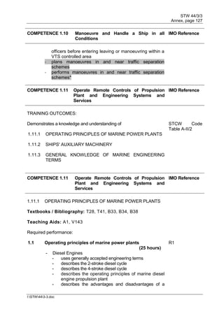 STW 44/3/3
Annex, page 127
I:STW443-3.doc
COMPETENCE 1.10 Manoeuvre and Handle a Ship in all
Conditions
IMO Reference
officers before entering leaving or manoeuvring within a
VTS controlled area
- plans manoeuvres in and near traffic separation
schemes
- performs manoeuvres in and near traffic separation
schemes*
COMPETENCE 1.11 Operate Remote Controls of Propulsion
Plant and Engineering Systems and
Services
IMO Reference
TRAINING OUTCOMES:
Demonstrates a knowledge and understanding of STCW Code
Table A-II/2
1.11.1 OPERATING PRINCIPLES OF MARINE POWER PLANTS
1.11.2 SHIPS' AUXILIARY MACHINERY
1.11.3 GENERAL KNOWLEDGE OF MARINE ENGINEERING
TERMS
COMPETENCE 1.11 Operate Remote Controls of Propulsion
Plant and Engineering Systems and
Services
IMO Reference
1.11.1 OPERATING PRINCIPLES OF MARINE POWER PLANTS
Textbooks / Bibliography: T28, T41, B33, B34, B38
Teaching Aids: A1, V143
Required performance:
1.1 Operating principles of marine power plants
(25 hours)
R1
- Diesel Engines
- uses generally accepted engineering terms
- describes the 2-stroke diesel cycle
- describes the 4-stroke diesel cycle
- describes the operating principles of marine diesel
engine propulsion plant
- describes the advantages and disadvantages of a
 