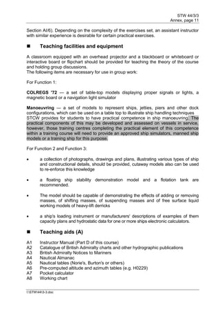 STW 44/3/3
Annex, page 11
I:STW443-3.doc
Section AI/6). Depending on the complexity of the exercises set, an assistant instructor
with similar experience is desirable for certain practical exercises.
 Teaching facilities and equipment
A classroom equipped with an overhead projector and a blackboard or whiteboard or
interactive board or flipchart should be provided for teaching the theory of the course
and holding group discussions.
The following items are necessary for use in group work:
For Function 1:
COLREGS '72 — a set of table-top models displaying proper signals or lights, a
magnetic board or a navigation light simulator
Manoeuvring — a set of models to represent ships, jetties, piers and other dock
configurations, which can be used on a table top to illustrate ship handling techniques
STCW provides for students to have practical competence in ship manoeuvring. The
practical components of this may be developed and assessed on vessels in service,
however, those training centres completing the practical element of this competence
within a training course will need to provide an approved ship simulators, manned ship
models or a training ship for this purpose.
For Function 2 and Function 3:
 a collection of photographs, drawings and plans, illustrating various types of ship
and constructional details, should be provided, cutaway models also can be used
to re-enforce this knowledge
 a floating ship stability demonstration model and a flotation tank are
recommended.
 The model should be capable of demonstrating the effects of adding or removing
masses, of shifting masses, of suspending masses and of free surface liquid
working models of heavy-lift derricks
 a ship's loading instrument or manufacturers' descriptions of examples of them
capacity plans and hydrostatic data for one or more ships electronic calculators.
 Teaching aids (A)
A1 Instructor Manual (Part D of this course)
A2 Catalogue of British Admiralty charts and other hydrographic publications
A3 British Admiralty Notices to Mariners
A4 Nautical Almanac
A5 Nautical tables (Norie's, Burton's or others)
A6 Pre-computed altitude and azimuth tables (e.g. H0229)
A7 Pocket calculator
A8 Working chart
 