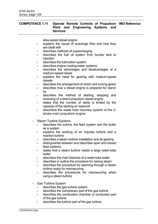 STW 44/3/3
Annex, page 128
I:STW443-3.doc
COMPETENCE 1.11 Operate Remote Controls of Propulsion
Plant and Engineering Systems and
Services
IMO Reference
slow-speed diesel engine
- explains the cause of scavenge fires and how they
are dealt with
- describes methods of supercharging
- describes the fuel oil system from bunker tank to
injection
- describes the lubrication system
- describes engine cooling-water systems
- describes the advantages and disadvantages of a
medium-speed diesel
- explains the need for gearing with medium-speed
diesels
- describes the arrangement of clutch and turning gears
- describes how a diesel engine is prepared for stand-
by
- describes the method of starting, stopping and
reversing of a direct propulsion diesel engine
- states that the number of starts is limited by the
capacity of the starting air reservoir
- describes the waste heat recovery system of the 2-
stroke main propulsion engine
- Steam Turbine Systems
- describes the turbine, the feed system and the boiler
as a system
- explains the working of an impulse turbine and a
reaction turbine
- describes a steam turbine installation and its gearing
- distinguishes between and describes open and closed
feed systems
- states that a steam turbine needs a large water-tube
boiler
- describes the main features of a water-tube boiler
- describes in outline the procedure for raising steam
- describes the procedure for warming through a steam
turbine ready for manoeuvring
- describes the procedures for manoeuvring when
using a steam turbine
- Gas Turbine System
- describes the gas turbine system
- describes the compressor part of the gas turbine
- describes the combustion chamber or combustor part
of the gas turbine
- describes the turbine part of the gas turbine
 