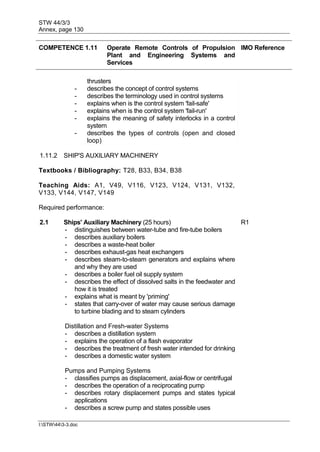 STW 44/3/3
Annex, page 130
I:STW443-3.doc
COMPETENCE 1.11 Operate Remote Controls of Propulsion
Plant and Engineering Systems and
Services
IMO Reference
thrusters
- describes the concept of control systems
- describes the terminology used in control systems
- explains when is the control system 'fail-safe'
- explains when is the control system 'fail-run'
- explains the meaning of safety interlocks in a control
system
- describes the types of controls (open and closed
loop)
1.11.2 SHIP'S AUXILIARY MACHINERY
Textbooks / Bibliography: T28, B33, B34, B38
Teaching Aids: A1, V49, V116, V123, V124, V131, V132,
V133, V144, V147, V149
Required performance:
2.1 Ships' Auxiliary Machinery (25 hours) R1
- distinguishes between water-tube and fire-tube boilers
- describes auxiliary boilers
- describes a waste-heat boiler
- describes exhaust-gas heat exchangers
- describes steam-to-steam generators and explains where
and why they are used
- describes a boiler fuel oil supply system
- describes the effect of dissolved salts in the feedwater and
how it is treated
- explains what is meant by 'priming'
- states that carry-over of water may cause serious damage
to turbine blading and to steam cylinders
Distillation and Fresh-water Systems
- describes a distillation system
- explains the operation of a flash evaporator
- describes the treatment of fresh water intended for drinking
- describes a domestic water system
Pumps and Pumping Systems
- classifies pumps as displacement, axial-flow or centrifugal
- describes the operation of a reciprocating pump
- describes rotary displacement pumps and states typical
applications
- describes a screw pump and states possible uses
 