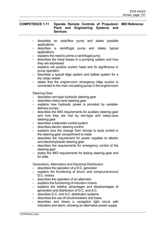 STW 44/3/3
Annex, page 131
I:STW443-3.doc
COMPETENCE 1.11 Operate Remote Controls of Propulsion
Plant and Engineering Systems and
Services
IMO Reference
- describes an axial-flow pump and states possible
applications
- describes a centrifugal pump and states typical
applications
- explains the need to prime a centrifugal pump
- describes the head losses in a pumping system and how
they are expressed
- explains net positive suction head and its significance in
pump operation
- describes a typical bilge system and ballast system for a
dry cargo vessel
- states that the engine-room emergency bilge suction is
connected to the main circulating pump in the engine-room
Steering Gear
- describes ram-type hydraulic steering gear
- describes rotary-vane steering gear
- explains how hydraulic power is provided by variable-
delivery pumps
- describes the IMO requirements for auxiliary steering gear
and how they are met by ram-type and rotary-vane
steering gear
- describes a telemotor control system
- describes electric steering control
- explains how the change from remote to local control in
the steering-gear compartment is made
- describes the requirement for power supplies to electric
and electrohydraulic steering gear
- describes the requirements for emergency control of the
steering gear
- states the IMO requirements for testing steering gear and
for drills
Generators, Alternators and Electrical Distribution
- describes the operation of a D.C. generator
- explains the functioning of shunt- and compound-wound
D.C. motors
- describes the operation of an alternator
- explains the functioning of induction motors
- explains the relative advantages and disadvantages of
generation and distribution of D.C. and A.C.
- describes D.C. and A.C. distribution systems
- describes the use of circuit-breakers and fuses
- describes and draws a navigation light circuit with
indicators and alarm, showing an alternative power supply
 