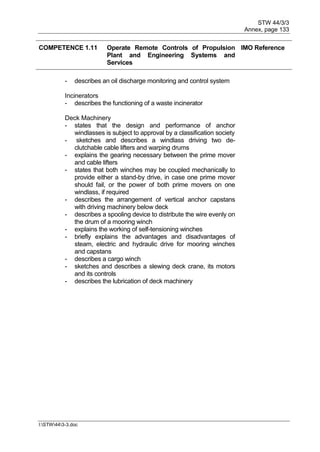STW 44/3/3
Annex, page 133
I:STW443-3.doc
COMPETENCE 1.11 Operate Remote Controls of Propulsion
Plant and Engineering Systems and
Services
IMO Reference
- describes an oil discharge monitoring and control system
Incinerators
- describes the functioning of a waste incinerator
Deck Machinery
- states that the design and performance of anchor
windlasses is subject to approval by a classification society
- sketches and describes a windlass driving two de-
clutchable cable lifters and warping drums
- explains the gearing necessary between the prime mover
and cable lifters
- states that both winches may be coupled mechanically to
provide either a stand-by drive, in case one prime mover
should fail, or the power of both prime movers on one
windlass, if required
- describes the arrangement of vertical anchor capstans
with driving machinery below deck
- describes a spooling device to distribute the wire evenly on
the drum of a mooring winch
- explains the working of self-tensioning winches
- briefly explains the advantages and disadvantages of
steam, electric and hydraulic drive for mooring winches
and capstans
- describes a cargo winch
- sketches and describes a slewing deck crane, its motors
and its controls
- describes the lubrication of deck machinery
 