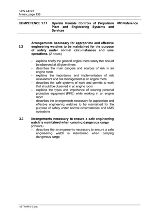 STW 44/3/3
Annex, page 136
I:STW443-3.doc
COMPETENCE 1.11 Operate Remote Controls of Propulsion
Plant and Engineering Systems and
Services
IMO Reference
3.2
Arrangements necessary for appropriate and effective
engineering watches to be maintained for the purpose
of safety under normal circumstances and ums
operations. (2 hours)
- explains briefly the general engine room safety that should
be observed at all given times
- describes the main dangers and sources of risk in an
engine room
- explains the importance and implementation of risk
assessment and risk management in an engine room
- describes the safe systems of work and permits to work
that should be observed in an engine room
- explains the types and importance of wearing personal
protective equipment (PPE) while working in an engine
room
- describes the arrangements necessary for appropriate and
effective engineering watches to be maintained for the
purpose of safety under normal circumstances and UMS
operations
3.3 Arrangements necessary to ensure a safe engineering
watch is maintained when carrying dangerous cargo
(2 hours)
- describes the arrangements necessary to ensure a safe
engineering watch is maintained when carrying
dangerous cargo
 
