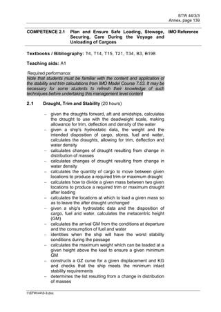 STW 44/3/3
Annex, page 139
I:STW443-3.doc
COMPETENCE 2.1 Plan and Ensure Safe Loading, Stowage,
Securing, Care During the Voyage and
Unloading of Cargoes
IMO Reference
Textbooks / Bibliography: T4, T14, T15, T21, T34, B3, B198
Teaching aids: A1
Required performance:
Note that students must be familiar with the content and application of
the stability and trim calculations from IMO Model Course 7.03. It may be
necessary for some students to refresh their knowledge of such
techniques before undertaking this management level content
2.1 Draught, Trim and Stability (20 hours)
 given the draughts forward, aft and amidships, calculates
the draught to use with the deadweight scale, making
allowance for trim, deflection and density of the water
 given a ship's hydrostatic data, the weight and the
intended disposition of cargo, stores, fuel and water,
calculates the draughts, allowing for trim, deflection and
water density
 calculates changes of draught resulting from change in
distribution of masses
 calculates changes of draught resulting from change in
water density
 calculates the quantity of cargo to move between given
locations to produce a required trim or maximum draught
 calculates how to divide a given mass between two given
locations to produce a required trim or maximum draught
after loading
 calculates the locations at which to load a given mass so
as to leave the after draught unchanged
 given a ship's hydrostatic data and the disposition of
cargo, fuel and water, calculates the metacentric height
(GM)
 calculates the arrival GM from the conditions at departure
and the consumption of fuel and water
 identities when the ship will have the worst stability
conditions during the passage
 calculates the maximum weight which can be loaded at a
given height above the keel to ensure a given minimum
GM
 constructs a GZ curve for a given displacement and KG
and checks that the ship meets the minimum intact
stability requirements
 determines the list resulting from a change in distribution
of masses
 