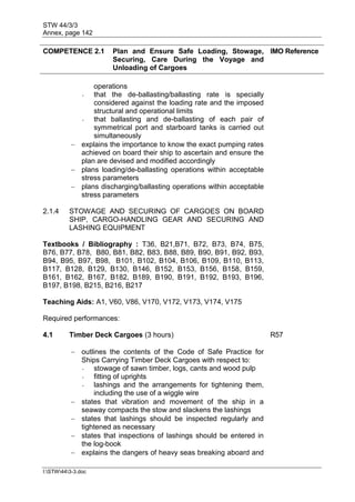 STW 44/3/3
Annex, page 142
I:STW443-3.doc
COMPETENCE 2.1 Plan and Ensure Safe Loading, Stowage,
Securing, Care During the Voyage and
Unloading of Cargoes
IMO Reference
operations
- that the de-ballasting/ballasting rate is specially
considered against the loading rate and the imposed
structural and operational limits
- that ballasting and de-ballasting of each pair of
symmetrical port and starboard tanks is carried out
simultaneously
 explains the importance to know the exact pumping rates
achieved on board their ship to ascertain and ensure the
plan are devised and modified accordingly
 plans loading/de-ballasting operations within acceptable
stress parameters
 plans discharging/ballasting operations within acceptable
stress parameters
2.1.4 STOWAGE AND SECURING OF CARGOES ON BOARD
SHIP, CARGO-HANDLING GEAR AND SECURING AND
LASHING EQUIPMENT
Textbooks / Bibliography : T36, B21,B71, B72, B73, B74, B75,
B76, B77, B78, B80, B81, B82, B83, B88, B89, B90, B91, B92, B93,
B94, B95, B97, B98, B101, B102, B104, B106, B109, B110, B113,
B117, B128, B129, B130, B146, B152, B153, B156, B158, B159,
B161, B162, B167, B182, B189, B190, B191, B192, B193, B196,
B197, B198, B215, B216, B217
Teaching Aids: A1, V60, V86, V170, V172, V173, V174, V175
Required performances:
4.1 Timber Deck Cargoes (3 hours) R57
 outlines the contents of the Code of Safe Practice for
Ships Carrying Timber Deck Cargoes with respect to:
- stowage of sawn timber, logs, cants and wood pulp
- fitting of uprights
- lashings and the arrangements for tightening them,
including the use of a wiggle wire
 states that vibration and movement of the ship in a
seaway compacts the stow and slackens the lashings
 states that lashings should be inspected regularly and
tightened as necessary
 states that inspections of lashings should be entered in
the log-book
 explains the dangers of heavy seas breaking aboard and
 