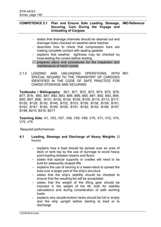 STW 44/3/3
Annex, page 148
I:STW443-3.doc
COMPETENCE 2.1 Plan and Ensure Safe Loading, Stowage,
Securing, Care During the Voyage and
Unloading of Cargoes
IMO Reference
 states that drainage channels should be cleaned out and
drainage holes checked on weather-deck hatches
 describes how to check that compression bars are
making complete contact with sealing gaskets
 explains that weather tightness may be checked by
hose-testing the covers before loading
 prepares plans and procedures for the inspection and
maintenance of hatch covers
2.1.5 LOADING AND UNLOADING OPERATIONS, WITH
SPECIAL REGARD TO THE TRANSPORT OF CARGOES
IDENTIFIED IN THE CODE OF SAFE PRACTICE FOR
CARGO STOWAGE AND SECURING
R61
Textbooks / Bibliography: B21, B71, B72, B73, B74, B75, B76,
B77, B78, B80, B81, B82, B83, B88, B89, B90, B91, B92, B93, B94,
B95, B97, B98, B101, B102, B104, B106, B109, B110, B113, B117,
B128, B129, B130, B146, B152, B153, B156, B158, B159, B161,
B162, B167, B182, B189, B190, B191, B192, B193, B196, B197,
B198, B215, B216, B217
Teaching Aids: A1, V53, V57, V58, V59, V69, V70, V71, V72, V74,
V75, V76
Required performances:
4.1 Loading, Stowage and Discharge of Heavy Weights (3
hours)
 explains how a load should be spread over an area of
deck or tank top by the use of dunnage to avoid heavy
point loading between beams and floors
 states that special supports or cradles will need to be
built for awkwardly shaped lifts
 explains the use of shoring in a tween-deck to spread the
load over a larger part of the ship's structure
 states that the ship's stability should be checked to
ensure that the resulting list will be acceptable
 states that the weight of the lifting gear should be
included in the weight of the lift, both for stability
calculations and during consideration of safe working
loads
 explains why double-bottom tanks should be full or empty
and the ship upright before starting to load or to
discharge
 