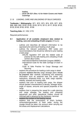 STW 44/3/3
Annex, page 173
I:STW443-3.doc
loading
- IACS UR S21 (Rev. 4) for Hatch Covers and Hatch
Coamings
2.1.8 LOADING, CARE AND UNLOADING OF BULK CARGOES
Textbooks / Bibliography: B71, B72, B73, B74, B76, B77, B78,
B88, B89, B95, B104, B106, B109, B110, B113, B117, B128, B129,
B130, B146, B182, B193, B198
Teaching Aids: A1, V59, V172
Required performances:
8.1 Application of all available shipboard data related to
loading, care and unloading of bulk cargoes (5 hours)
 outlines and describes all relevant information to be
appraised prior planning of loading a bulk cargo
 outlines the relevant publications, IMO codes and
recommendations that should be referred to prior loading
a bulk cargo:
- SOLAS regulation VI/7 and the related code of
practice for the safe loading and unloading of bulk
carriers (BLU Code)
- International Maritime Solid Bulk Cargoes (IMSBC)
- International Code for the Safe Carriage of Grain in
Bulk
- Code of Safe Practice for Cargo Stowage and
Securing
 explains the procedure for loading a bulk cargo in detail
 prepares explains that the cargo stowage plans should
be prepared after carefully considering and assessing
information such as seasonal load line zones, port
restrictions, shipboard limits, e.g. draft, cargo capacity,
stability, stresses and loading rates
 explains that prior to loading bulk cargo, the shipper
should declare characteristics & density, stowage factor,
angle of repose, amounts and special properties of the
cargo
 explains that in preparing the vessel for a safe planning
and cargo stowage, the loading and unloading
sequences and other operational matters should be
informed well in advance by the charterers / terminal
 explains the content of the loading manual
 explains that the consumption of ship's bunkers,
consumption/generation of fresh water, during the
voyage should be taken into account when carrying out
the stress and displacement calculations
 
