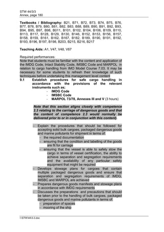 STW 44/3/3
Annex, page 180
I:STW443-3.doc
Textbooks / Bibliography: B21, B71, B72, B73, B74, B75, B76,
B77, B78, B79, B80, B81, B82, B83, B88, B89, B90, B91, B92, B93,
B94, B95, B97, B98, B011, B101, B102, B104, B106, B109, B110,
B113, B117, B128, B129, B130, B146, B152, B153, B156, B157,
B158, B159, B161, B162, B167, B182, B189, B190, B191, B192,
B193, B196, B197, B198, B203, B215, B216, B217
Teaching Aids: A1, V47, V48, V67
Required performances:
Note that students must be familiar with the content and application of
the IMDG Code, Intact Stability Code, IMSBC Code and MARPOL in
relation to cargo handling from IMO Model Course 7.03. It may be
necessary for some students to refresh their knowledge of such
techniques before undertaking this management level content
9.1 Establish procedures for safe cargo handling in
accordance with the provisions of the relevant
instruments such as;
- IMDG Code
- IMSBC Code
- MARPOL 73/78, Annexes III and V (3 hours)
Note that this section aligns closely with competence
2.3 relating to the carriage of dangerous goods and that
the content of competence 2.3 would normally be
delivered prior to or in conjunction with this content).
 Explain the procedures that should be followed for
accepting solid bulk cargoes, packaged dangerous goods
and marine pollutants for shipment in terms of:
 the required documentation
 ensuring that the condition and labelling of the goods
are fit for carriage
 ensuring that the vessel is able to safely stow the
cargo in terms of vessel certification, the ability to
achieve separation and segregation requirements
and the availability of any particular safety
equipment that might be required
 Develops stowage plans for cargoes that contain
multiple packaged dangerous goods and ensure that
separation and segregation requirements of IMDG,
IMSBC and MARPOL are achieved
 Prepares dangerous goods manifests and stowage plans
in accordance with IMDG requirements
 Discusses the preparations and precautions that should
be taken prior to the handling of bulk cargoes, packaged
dangerous goods and marine pollutants in terms of:
 preparation of spaces
 mooring of the ship
 