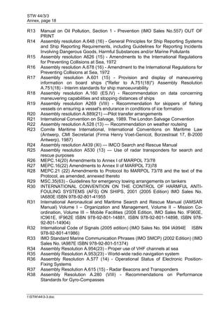STW 44/3/3
Annex, page 18
I:STW443-3.doc
R13 Manual on Oil Pollution, Section 1 - Prevention (IMO Sales No.557) OUT OF
PRINT
R14 Assembly resolution A.648 (16) - General Principles for Ship Reporting Systems
and Ship Reporting Requirements, including Guidelines for Reporting Incidents
Involving Dangerous Goods, Harmful Substances and/or Marine Pollutants
R15 Assembly resolution A626 (15) - Amendments to the International Regulations
for Preventing Collisions at Sea, 1972
R16 Assembly resolution A.678 (16) - Amendment to the International Regulations for
Preventing Collisions at Sea, 1972
R17 Assembly resolution A.601 (15) - Provision and display of maneuvering
information on board ships ("Refer to A.751(18)") Assembly Resolution
A.751(18) - Interim standards for ship manoeuvrability
R18 Assembly resolution A.160 (ES.IV) - Recommendation on data concerning
maneuvering capabilities and stopping distances of ships
R19 Assembly resolution A269 (VIII) - Recommendation for skippers of fishing
vessels on ensuring a vessel's endurance in conditions of ice formation
R20 Assembly resolution A.889(21) —Pilot transfer arrangements
R21 International Convention on Salvage, 1989. The London Salvage Convention
R22 Assembly resolution A.528 (13) — Recommendation on weather routeing
R23 Comite Maritime International, International Conventions on Maritime Law
(Antwerp, CMI Secretariat (Firma Henry Voet-Genicot, Borzestraat 17, B-2000
Antwerp), 1987)
R24 Assembly resolution A439 (XI) — IMCO Search and Rescue Manual
R25 Assembly resolution A530 (13) — Use of radar transponders for search and
rescue purposes
R26 MEPC.14(20) Amendments to Annex I of MARPOL 73/78
R27 MEPC.16(22) Amendments to Annex II of MARPOL 73)78
R28 MEPC.21 (22) Amendments to Protocol Ito MARPOL 73/78 and the text of the
Protocol, as amended, annexed thereto
R29 MSC.35(63) - Guidelines for emergency towing arrangements on tankers
R30 INTERNATIONAL CONVENTION ON THE CONTROL OF HARMFUL ANTI-
FOULING SYSTEMS (AFS) ON SHIPS, 2001 (2005 Edition) IMO Sales No.
IA680E ISBN 978-92-801-41955
R31 International Aeronautical and Maritime Search and Rescue Manual (IAMSAR
Manual) Volume I – Organization and Management, Volume II – Mission Co-
ordination, Volume III – Mobile Facilities (2008 Edition, IMO Sales No. IF960E,
IC961E, IF962E ISBN 978-92-801-14881, ISBN 978-92-801-14898, ISBN 978-
92-801-14904)
R32 International Code of Signals (2005 edition) (IMO Sales No. 994 IA994E ISBN
978-92-801-41986)
R33 IMO Standard Marine Communication Phrases (IMO SMCP) (2002 Edition) (IMO
Sales No. IA987E ISBN 978-92-801-51374)
R34 Assembly Resolution A.954(23) - Proper use of VHF channels at sea
R35 Assembly Resolution A.953(23) - World-wide radio navigation system
R36 Assembly Resolution A.577 (14) - Operational Status of Electronic Position-
Fixing Systems
R37 Assembly Resolution A.615 (15) - Radar Beacons and Transponders
R38 Assembly Resolution A.280 (VIII) - Recommendations on Performance
Standards for Gyro-Compasses
 