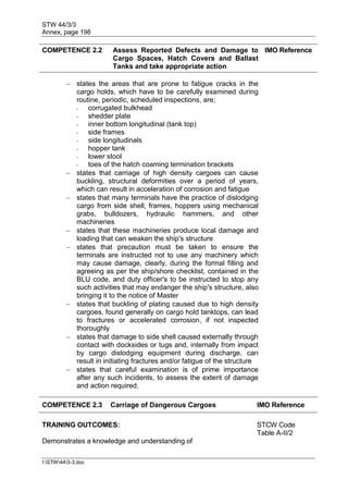 STW 44/3/3
Annex, page 198
I:STW443-3.doc
COMPETENCE 2.2 Assess Reported Defects and Damage to
Cargo Spaces, Hatch Covers and Ballast
Tanks and take appropriate action
IMO Reference
 states the areas that are prone to fatigue cracks in the
cargo holds, which have to be carefully examined during
routine, periodic, scheduled inspections, are;
- corrugated bulkhead
- shedder plate
- inner bottom longitudinal (tank top)
- side frames
- side longitudinals
- hopper tank
- lower stool
- toes of the hatch coaming termination brackets
 states that carriage of high density cargoes can cause
buckling, structural deformities over a period of years,
which can result in acceleration of corrosion and fatigue
 states that many terminals have the practice of dislodging
cargo from side shell, frames, hoppers using mechanical
grabs, bulldozers, hydraulic hammers, and other
machineries
 states that these machineries produce local damage and
loading that can weaken the ship's structure
 states that precaution must be taken to ensure the
terminals are instructed not to use any machinery which
may cause damage, clearly, during the formal filling and
agreeing as per the ship/shore checklist, contained in the
BLU code, and duty officer's to be instructed to stop any
such activities that may endanger the ship's structure, also
bringing it to the notice of Master
 states that buckling of plating caused due to high density
cargoes, found generally on cargo hold tanktops, can lead
to fractures or accelerated corrosion, if not inspected
thoroughly
 states that damage to side shell caused externally through
contact with docksides or tugs and, internally from impact
by cargo dislodging equipment during discharge, can
result in initiating fractures and/or fatigue of the structure
 states that careful examination is of prime importance
after any such incidents, to assess the extent of damage
and action required.
COMPETENCE 2.3 Carriage of Dangerous Cargoes IMO Reference
TRAINING OUTCOMES: STCW Code
Table A-II/2
Demonstrates a knowledge and understanding of
 