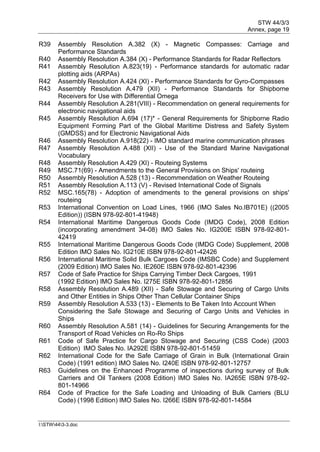 STW 44/3/3
Annex, page 19
I:STW443-3.doc
R39 Assembly Resolution A.382 (X) - Magnetic Compasses: Carriage and
Performance Standards
R40 Assembly Resolution A.384 (X) - Performance Standards for Radar Reflectors
R41 Assembly Resolution A.823(19) - Performance standards for automatic radar
plotting aids (ARPAs)
R42 Assembly Resolution A.424 (XI) - Performance Standards for Gyro-Compasses
R43 Assembly Resolution A.479 (XII) - Performance Standards for Shipborne
Receivers for Use with Differential Omega
R44 Assembly Resolution A.281(VIII) - Recommendation on general requirements for
electronic navigational aids
R45 Assembly Resolution A.694 (17)* - General Requirements for Shipborne Radio
Equipment Forming Part of the Global Maritime Distress and Safety System
(GMDSS) and for Electronic Navigational Aids
R46 Assembly Resolution A.918(22) - IMO standard marine communication phrases
R47 Assembly Resolution A.488 (XII) - Use of the Standard Marine Navigational
Vocabulary
R48 Assembly Resolution A.429 (XI) - Routeing Systems
R49 MSC.71(69) - Amendments to the General Provisions on Ships' routeing
R50 Assembly Resolution A.528 (13) - Recommendation on Weather Routeing
R51 Assembly Resolution A.113 (V) - Revised International Code of Signals
R52 MSC.165(78) - Adoption of amendments to the general provisions on ships'
routeing
R53 International Convention on Load Lines, 1966 (IMO Sales No.IB701E) ((2005
Edition)) (ISBN 978-92-801-41948)
R54 International Maritime Dangerous Goods Code (IMDG Code), 2008 Edition
(incorporating amendment 34-08) IMO Sales No. IG200E ISBN 978-92-801-
42419
R55 International Maritime Dangerous Goods Code (IMDG Code) Supplement, 2008
Edition IMO Sales No. IG210E ISBN 978-92-801-42426
R56 International Maritime Solid Bulk Cargoes Code (IMSBC Code) and Supplement
(2009 Edition) IMO Sales No. IE260E ISBN 978-92-801-42396
R57 Code of Safe Practice for Ships Carrying Timber Deck Cargoes, 1991
(1992 Edition) IMO Sales No. I275E ISBN 978-92-801-12856
R58 Assembly Resolution A.489 (XII) - Safe Stowage and Securing of Cargo Units
and Other Entities in Ships Other Than Cellular Container Ships
R59 Assembly Resolution A.533 (13) - Elements to Be Taken Into Account When
Considering the Safe Stowage and Securing of Cargo Units and Vehicles in
Ships
R60 Assembly Resolution A.581 (14) - Guidelines for Securing Arrangements for the
Transport of Road Vehicles on Ro-Ro Ships
R61 Code of Safe Practice for Cargo Stowage and Securing (CSS Code) (2003
Edition) IMO Sales No. IA292E ISBN 978-92-801-51459
R62 International Code for the Safe Carriage of Grain in Bulk (International Grain
Code) (1991 edition) IMO Sales No. I240E ISBN 978-92-801-12757
R63 Guidelines on the Enhanced Programme of inspections during survey of Bulk
Carriers and Oil Tankers (2008 Edition) IMO Sales No. IA265E ISBN 978-92-
801-14966
R64 Code of Practice for the Safe Loading and Unloading of Bulk Carriers (BLU
Code) (1998 Edition) IMO Sales No. I266E ISBN 978-92-801-14584
 