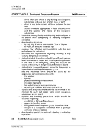 STW 44/3/3
Annex, page 208
I:STW443-3.doc
COMPETENCE 2.3 Carriage of Dangerous Cargoes IMO Reference
- direct when and where a ship having any dangerous
substances on board may anchor, moor or berth
- direct a ship to be moved within or to leave the port
area
- attach conditions appropriate to local circumstances
and the quantity and nature of the dangerous
substances
 states that the regulatory authority may require signals to
be shown while transporting or handling dangerous
substance
 describes the signals as:
- by day, flag 'B' of the International Code of Signals
- by night, an all-round fixed red light
 explains how effective communications with the port
authority can be maintained
 describes the requirements regarding mooring a ship
carrying dangerous substances
 states that at all times there should be sufficient crew on
board to maintain a proper watch and operate appliances
in the case of an emergency, taking into account the
nature and quantity of dangerous substances on board
 states that a responsible person should be designated to
supervise the handling of dangerous goods
 lists the measures which should be taken by the
responsible person in connection with:
- the weather
- lighting
- protective clothing and equipment
- intoxicated persons
- fire and other emergency procedures
- reporting of incidents and safety precautions
 explains that the port authority should be informed of the
intention to carry out repair work when dangerous
substances are on board
 explains the handling precautions which should be
observed regarding:
- avoidance of damage to packages
- access to handling areas
- lifting goods over dangerous goods stowed on deck
- escape of a dangerous substance from a package
entry into enclosed spaces
 describes the special precautions for loading or unloading
explosives
2.3 Solid Bulk Cargoes (9 hours) R56
 