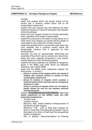 STW 44/3/3
Annex, page 210
I:STW443-3.doc
COMPETENCE 2.3 Carriage of Dangerous Cargoes IMO Reference
carriage
 states that cargoes which may liquefy should not be
carried with a moisture content above that of the
transportable moisture limit
 explains that such cargoes may look relatively dry when
loaded but liquefy as a result of compaction and vibration
during the passage
 states that such cargoes should be trimmed reasonably
level, regardless of the angle of repose stated
 explains the precautions to be taken to keep liquids out of
holds where such cargoes are carried and the danger of
using water to cool a shipment of these materials
 states that specially fined or constructed cargo ships may
carry materials with a moisture content above the
transportable moisture limit if approved by their
Administrations
 describes the test for approximately determining the
possibility of flow which may be carried out on board ship
 states that some materials transported in bulk present
hazards because of their chemical properties
 explains that some materials are classified as dangerous
goods in the IMDG code while others are Materials
Hazardous only in Bulk' (MHB)
 states that the IMSBC Code categorises cargoes into
three groups - A, B and C:
- Group A consist of the cargoes which may liquefy if
shipped with moisture content in excess of their
transportable moisture limit.
- Group B consists of cargoes which possess a
chemical hazard which could give rise to a dangerous
situation on a ship.
- Group C consists of cargoes which are not liable to
liquefy (Group A) and do not possess chemical
hazards (Group B)
 Explains the content and use of the following: that in the
added supplement of the IMSBC code, the IMO
documents contained are:
- The BLU code
- The BLU manual
- MSC/Circ. 908 - Uniform Method of Measurement of
the Density of Bulk Cargoes
- MSC/Circ. 1146 - Lists of Solid Bulk Cargoes for
which a Fixed Gas Fire-extinguishing System may be
Exempted or for which a Fixed Gas Fire-extinguishing
System is Ineffective
- Res. A. 864(20) - Recommendations for Entering
 