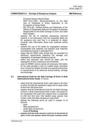 STW 44/3/3
Annex, page 211
I:STW443-3.doc
COMPETENCE 2.3 Carriage of Dangerous Cargoes IMO Reference
Enclosed Spaces Aboard Ships
- MSC.1/Circ.1264 - Recommendations on the Safe
Use of Pesticides in Ships Applicable to the
Fumigation of Cargo Holds
- BC.1/Circ.66 - Contact Names and Addresses of the
Offices of Designated National Competent Authorities
Responsible for the Safe Carriage of Grain and Solid
Bulk Cargoes
 explains the list of materials possessing chemical
hazards is not exhaustive, that the properties listed are
for guidance only and that it is essential to obtain
currently valid information about bulk materials before
loading
 explains the use of the tables for segregation between
incompatible bulk materials and between bulk materials
and dangerous goods in packaged form
 states that the IMDG code should also be consulted for
additional requirements regarding the stowage and
segregation of packaged dangerous goods
 states that particular care should be taken with the
segregation of toxic substances and foodstuffs
 uses the IMSBC code to extract all necessary information
for the safe carriage in bulk of a stated cargo, describes
how it should be loaded and lists any special precautions
or requirements to be observed during loading, carriage
and discharge
2.3 International Code for the Safe Carriage of Grain in Bulk
(International Grain Code) (7 hours)
 states that the international Grain code apply to all ships
to which the SOLAS regulations apply and to cargo ships
of less than 500 gross tons
 explains that the International Code for the Safe Carriage
of Grain in Bulk (International Grain Code) are based on
the recognition that grain like cargoes have a propensity
to shift and that even fully loaded cargo spaces may
contain voids that allow dangerous cargo shifts
 defines the following terms as used in chapter VI of
SOLAS:
- grain
- filled compartment
- partly filled compartment
- angle of flooding
 explains that the code assume a pail em of movement of
grain in the void spaces above the grain surfaces which
 
