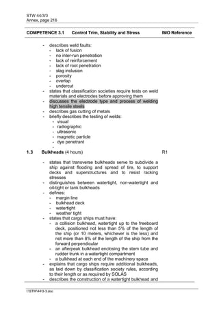 STW 44/3/3
Annex, page 216
I:STW443-3.doc
COMPETENCE 3.1 Control Trim, Stability and Stress IMO Reference
- describes weld faults:
- lack of fusion
- no inter-run penetration
- lack of reinforcement
- lack of root penetration
- slag inclusion
- porosity
- overlap
- undercut
- states that classification societies require tests on weld
materials and electrodes before approving them
- discusses the electrode type and process of welding
high tensile steels
- describes gas cutting of metals
- briefly describes the testing of welds:
- visual
- radiographic
- ultrasonic
- magnetic particle
- dye penetrant
-
1.3 Bulkheads (4 hours) R1
- states that transverse bulkheads serve to subdivide a
ship against flooding and spread of tire, to support
decks and superstructures and to resist racking
stresses
- distinguishes between watertight, non-watertight and
oil-tight or tank bulkheads
- defines:
- margin line
- bulkhead deck
- watertight
- weather tight
- states that cargo ships must have:
- a collision bulkhead, watertight up to the freeboard
deck, positioned not less than 5% of the length of
the ship (or 10 meters, whichever is the less) and
not more than 8% of the length of the ship from the
forward perpendicular
- an afterpeak bulkhead enclosing the stem tube and
rudder trunk in a watertight compartment
- a bulkhead at each end of the machinery space
- explains that cargo ships require additional bulkheads,
as laid down by classification society rules, according
to their length or as required by SOLAS
- describes the construction of a watertight bulkhead and
 