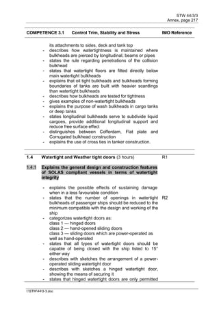 STW 44/3/3
Annex, page 217
I:STW443-3.doc
COMPETENCE 3.1 Control Trim, Stability and Stress IMO Reference
its attachments to sides, deck and tank top
- describes how watertightness is maintained where
bulkheads are pierced by longitudinal, beams or pipes
- states the rule regarding penetrations of the collision
bulkhead
- states that watertight floors are fitted directly below
main watertight bulkheads
- explains that oil tight bulkheads and bulkheads forming
boundaries of tanks are built with heavier scantlings
than watertight bulkheads
- describes how bulkheads are tested for tightness
- gives examples of non-watertight bulkheads
- explains the purpose of wash bulkheads in cargo tanks
or deep tanks
- states longitudinal bulkheads serve to subdivide liquid
cargoes, provide additional longitudinal support and
reduce free surface effect
- distinguishes between Cofferdam, Flat plate and
Corrugated bulkhead construction
- explains the use of cross ties in tanker construction.
1.4 Watertight and Weather tight doors (3 hours) R1
1.4.1 Explains the general design and construction features
of SOLAS compliant vessels in terms of watertight
integrity
- explains the possible effects of sustaining damage
when in a less favourable condition
- states that the number of openings in watertight
bulkheads of passenger ships should be reduced to the
minimum compatible with the design and working of the
ship
R2
- categorizes watertight doors as:
class 1 — hinged doors
class 2 — hand-opened sliding doors
class 3 — sliding doors which are power-operated as
well as hand-operated
- states that all types of watertight doors should be
capable of being closed with the ship listed to 15°
either way
- describes with sketches the arrangement of a power-
operated sliding watertight door
- describes with sketches a hinged watertight door,
showing the means of securing it
- states that hinged watertight doors are only permitted
 