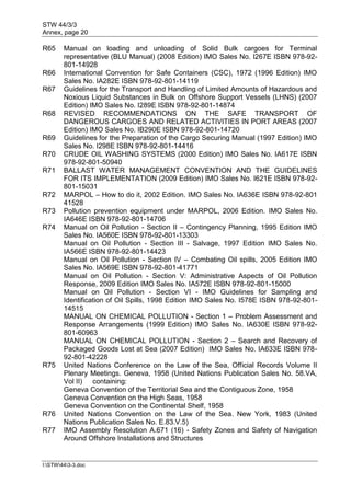 STW 44/3/3
Annex, page 20
I:STW443-3.doc
R65 Manual on loading and unloading of Solid Bulk cargoes for Terminal
representative (BLU Manual) (2008 Edition) IMO Sales No. I267E ISBN 978-92-
801-14928
R66 International Convention for Safe Containers (CSC), 1972 (1996 Edition) IMO
Sales No. IA282E ISBN 978-92-801-14119
R67 Guidelines for the Transport and Handling of Limited Amounts of Hazardous and
Noxious Liquid Substances in Bulk on Offshore Support Vessels (LHNS) (2007
Edition) IMO Sales No. I289E ISBN 978-92-801-14874
R68 REVISED RECOMMENDATIONS ON THE SAFE TRANSPORT OF
DANGEROUS CARGOES AND RELATED ACTIVITIES IN PORT AREAS (2007
Edition) IMO Sales No. IB290E ISBN 978-92-801-14720
R69 Guidelines for the Preparation of the Cargo Securing Manual (1997 Edition) IMO
Sales No. I298E ISBN 978-92-801-14416
R70 CRUDE OIL WASHING SYSTEMS (2000 Edition) IMO Sales No. IA617E ISBN
978-92-801-50940
R71 BALLAST WATER MANAGEMENT CONVENTION AND THE GUIDELINES
FOR ITS IMPLEMENTATION (2009 Edition) IMO Sales No. I621E ISBN 978-92-
801-15031
R72 MARPOL – How to do it, 2002 Edition. IMO Sales No. IA636E ISBN 978-92-801
41528
R73 Pollution prevention equipment under MARPOL, 2006 Edition. IMO Sales No.
IA646E ISBN 978-92-801-14706
R74 Manual on Oil Pollution - Section II – Contingency Planning, 1995 Edition IMO
Sales No. IA560E ISBN 978-92-801-13303
Manual on Oil Pollution - Section III - Salvage, 1997 Edition IMO Sales No.
IA566E ISBN 978-92-801-14423
Manual on Oil Pollution - Section IV – Combating Oil spills, 2005 Edition IMO
Sales No. IA569E ISBN 978-92-801-41771
Manual on Oil Pollution - Section V: Administrative Aspects of Oil Pollution
Response, 2009 Edition IMO Sales No. IA572E ISBN 978-92-801-15000
Manual on Oil Pollution - Section VI - IMO Guidelines for Sampling and
Identification of Oil Spills, 1998 Edition IMO Sales No. I578E ISBN 978-92-801-
14515
MANUAL ON CHEMICAL POLLUTION - Section 1 – Problem Assessment and
Response Arrangements (1999 Edition) IMO Sales No. IA630E ISBN 978-92-
801-60963
MANUAL ON CHEMICAL POLLUTION - Section 2 – Search and Recovery of
Packaged Goods Lost at Sea (2007 Edition) IMO Sales No. IA633E ISBN 978-
92-801-42228
R75 United Nations Conference on the Law of the Sea, Official Records Volume II
Plenary Meetings. Geneva, 1958 (United Nations Publication Sales No. 58.VA,
Vol II) containing:
Geneva Convention of the Territorial Sea and the Contiguous Zone, 1958
Geneva Convention on the High Seas, 1958
Geneva Convention on the Continental Shelf, 1958
R76 United Nations Convention on the Law of the Sea. New York, 1983 (United
Nations Publication Sales No. E.83.V.5)
R77 IMO Assembly Resolution A.671 (16) - Safety Zones and Safety of Navigation
Around Offshore Installations and Structures
 
