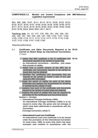 STW 44/3/3
Annex, page 241
I:STW443-3.doc
COMPETENCE 3.2 Monitor and Control Compliance with
Legislative requirements
IMO Reference
B84, B85, B96, B107, B111, B114, B115, B126, B132, B133,
B135, B137, B145, B147, B148, B149, B154, B160, B169, B170,
B171, B174, B176, B178, B179, B180, B183, B184, B185, B186,
B187, B199, B204, B205, B207, B211, B213
Teaching aids: A1, V2, V77, V79, V80, V81, V82, V86, V87,
V89, V90, V91, V92, V94, V95, V97, V99, V100, V101, V102,
V105, V109, V110, V111, V112, V115, V117, V118, V119, V126,
V127, V131, V156, V157, V158, V169
Required performance:
1.1 Certificates and Other Documents Required to be
Carried on Board Ships by International Conventions
(1 hour)
R110
- states that IMO publishes a list of certificates and
documents required to be carried on board ship
- by international conventions , identifies and states
their periods of validity:
R110
- states how a current version of the IMO list of
certificates and documents required to be carried on
board ship may be obtained
- identifies the certificates and documents that are
required to be carried on board a ship of any type
using the IMO information
- states the period of validity for each of the above
certificates and explains the requirements for renewing
or maintaining the validity of each
- explains how each of the certificates and documents
required to be carried on board ships are obtained
- explains the proof of validity that may be required by
authorities for the certificates and documents above
Section 1 - All ships
- International Tonnage Certificate (1969)
An International Tonnage Certificate (1969) is to be
issued to every ship, the gross and net tonnage of
which have been determined in accordance with the
Convention.
(Tonnage Convention, article 7)
- International Load Line Certificate
An International Load Line Certificate is to be issued
under the provisions of the International Convention
on Load Lines, 1966, to every ship which has been
surveyed and marked in accordance with the
 