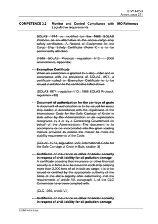 STW 44/3/3
Annex, page 251
I:STW443-3.doc
COMPETENCE 3.2 Monitor and Control Compliance with
Legislative requirements
IMO Reference
SOLAS 1974 as modified by the 1988 SOLAS
Protocol, as an alternative to the above cargo ship
safety certificates. A Record of Equipment for the
Cargo Ship Safety Certificate (Form C) is to be
permanently attached.
(1988 SOLAS Protocol, regulation I/12 - 2000
amendments, Appendix)
- Exemption Certificate
When an exemption is granted to a ship under and in
accordance with the provisions of SOLAS 1974, a
certificate called an Exemption Certificate is to be
issued in addition to the certificates listed above.
(SOLAS 1974, regulation I/12 ; 1988 SOLAS Protocol,
regulation I/12)
- Document of authorization for the carriage of grain
A document of authorization is to be issued for every
ship loaded in accordance with the regulations of the
International Code for the Safe Carriage of Grain in
Bulk either by the Administration or an organization
recognized by it or by a Contracting Government on
behalf of the Administration. The document is to
accompany or be incorporated into the grain loading
manual provided to enable the master to meet the
stability requirements of the Code.
(SOLAS 1974, regulation VI/9; International Code for
the Safe Carriage of Grain in Bulk, section 3)
- Certificate of insurance or other financial security
in respect of civil liability for oil pollution damage
A certificate attesting that insurance or other financial
security is in force is to be issued to each ship carrying
more than 2,000 tons of oil in bulk as cargo. It is to be
issued or certified by the appropriate authority of the
State of the ship's registry after determining that the
requirements of article VII, paragraph 1, of the CLC
Convention have been complied with.
(CLC 1969, article VII)
- Certificate of insurance or other financial security
in respect of civil liability for oil pollution damage
 