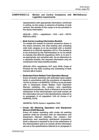 STW 44/3/3
Annex, page 253
I:STW443-3.doc
COMPETENCE 3.2 Monitor and Control Compliance with
Legislative requirements
IMO Reference
representative with appropriate information, confirmed
in writing, on the cargo, in advance of loading. In bulk
carriers, the density of the cargo is to be provided in
the above information.
(SOLAS 1974, regulations VI/2 and XII/10;
MSC/Circ.663)
- Bulk Carrier Loading Information Booklet
To enable the master to prevent excessive stress in
the ship's structure, the ship loading and unloading
solid bulk cargoes is to be provided with a booklet
referred to in SOLAS regulation VI/7.2. The booklet is
to be endorsed by the Administration or on its behalf
to indicate that SOLAS regulations XII/4, 5, 6 and 7,
as appropriate, are complied with. As an alternative to
a separate booklet, the required information may be
contained in the intact stability booklet.
(SOLAS 1974, regulations VI/7 and; XII/8; Code of
Practice for the Safe Loading and Unloading of Bulk
Carriers (BLU Code))
- Dedicated Clean Ballast Tank Operation Manual
Every oil tanker operating with dedicated clean ballast
tanks in accordance with the provisions of regulation
13(10) of Annex I of MARPOL 73/78 is to be provided
with a Dedicated Clean Ballast Tank Operation
Manual detailing the system and specifying
operational procedures. Such a Manual is to be to the
satisfaction of the Administration and shall contain all
the information set out in the Specifications referred to
in paragraph 2 of regulation 13A of Annex I of
MARPOL 73/78.
(MARPOL 73/78, Annex I, regulation 13A)
- Crude Oil Washing Operation and Equipment
Manual (COW Manual)
Every oil tanker operating with crude oil washing
systems shall be provided with an Operations and
Equipment Manual detailing the system and
equipment and specifying operational procedures.
Such a Manual is required to be to the satisfaction of
the Administration and is to contain all the information
set out in the specifications referred to in paragraph 2
 