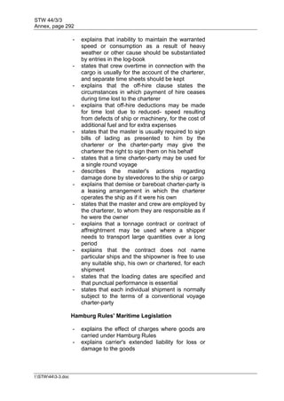 STW 44/3/3
Annex, page 292
I:STW443-3.doc
- explains that inability to maintain the warranted
speed or consumption as a result of heavy
weather or other cause should be substantiated
by entries in the log-book
- states that crew overtime in connection with the
cargo is usually for the account of the charterer,
and separate time sheets should be kept
- explains that the off-hire clause states the
circumstances in which payment of hire ceases
during time lost to the charterer
- explains that off-hire deductions may be made
for time lost due to reduced- speed resulting
from defects of ship or machinery, for the cost of
additional fuel and for extra expenses
- states that the master is usually required to sign
bills of lading as presented to him by the
charterer or the charter-party may give the
charterer the right to sign them on his behalf
- states that a time charter-party may be used for
a single round voyage
- describes the master's actions regarding
damage done by stevedores to the ship or cargo
- explains that demise or bareboat charter-party is
a leasing arrangement in which the charterer
operates the ship as if it were his own
- states that the master and crew are employed by
the charterer, to whom they are responsible as if
he were the owner
- explains that a tonnage contract or contract of
affreightrnent may be used where a shipper
needs to transport large quantities over a long
period
- explains that the contract does not name
particular ships and the shipowner is free to use
any suitable ship, his own or chartered, for each
shipment
- states that the loading dates are specified and
that punctual performance is essential
- states that each individual shipment is normally
subject to the terms of a conventional voyage
charter-party
Hamburg Rules' Maritime Legislation
- explains the effect of charges where goods are
carried under Hamburg Rules
- explains carrier's extended liability for loss or
damage to the goods
 