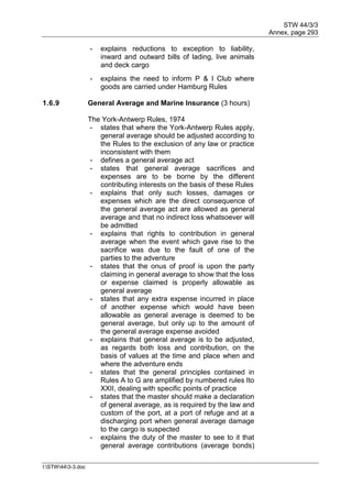 STW 44/3/3
Annex, page 293
I:STW443-3.doc
- explains reductions to exception to liability,
inward and outward bills of lading, live animals
and deck cargo
- explains the need to inform P & I Club where
goods are carried under Hamburg Rules
1.6.9 General Average and Marine Insurance (3 hours)
The York-Antwerp Rules, 1974
- states that where the York-Antwerp Rules apply,
general average should be adjusted according to
the Rules to the exclusion of any law or practice
inconsistent with them
- defines a general average act
- states that general average sacrifices and
expenses are to be borne by the different
contributing interests on the basis of these Rules
- explains that only such losses, damages or
expenses which are the direct consequence of
the general average act are allowed as general
average and that no indirect loss whatsoever will
be admitted
- explains that rights to contribution in general
average when the event which gave rise to the
sacrifice was due to the fault of one of the
parties to the adventure
- states that the onus of proof is upon the party
claiming in general average to show that the loss
or expense claimed is properly allowable as
general average
- states that any extra expense incurred in place
of another expense which would have been
allowable as general average is deemed to be
general average, but only up to the amount of
the general average expense avoided
- explains that general average is to be adjusted,
as regards both loss and contribution, on the
basis of values at the time and place when and
where the adventure ends
- states that the general principles contained in
Rules A to G are amplified by numbered rules Ito
XXII, dealing with specific points of practice
- states that the master should make a declaration
of general average, as is required by the law and
custom of the port, at a port of refuge and at a
discharging port when general average damage
to the cargo is suspected
- explains the duty of the master to see to it that
general average contributions (average bonds)
 