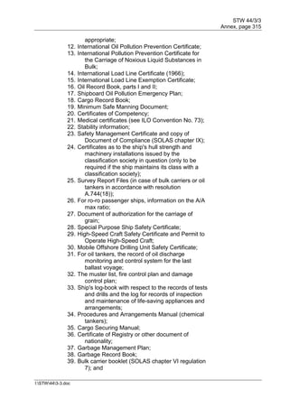 STW 44/3/3
Annex, page 315
I:STW443-3.doc
appropriate;
12. International Oil Pollution Prevention Certificate;
13. International Pollution Prevention Certificate for
the Carriage of Noxious Liquid Substances in
Bulk;
14. International Load Line Certificate (1966);
15. International Load Line Exemption Certificate;
16. Oil Record Book, parts I and II;
17. Shipboard Oil Pollution Emergency Plan;
18. Cargo Record Book;
19. Minimum Safe Manning Document;
20. Certificates of Competency;
21. Medical certificates (see ILO Convention No. 73);
22. Stability information;
23. Safety Management Certificate and copy of
Document of Compliance (SOLAS chapter IX);
24. Certificates as to the ship's hull strength and
machinery installations issued by the
classification society in question (only to be
required if the ship maintains its class with a
classification society);
25. Survey Report Files (in case of bulk carriers or oil
tankers in accordance with resolution
A.744(18));
26. For ro-ro passenger ships, information on the A/A
max ratio;
27. Document of authorization for the carriage of
grain;
28. Special Purpose Ship Safety Certificate;
29. High-Speed Craft Safety Certificate and Permit to
Operate High-Speed Craft;
30. Mobile Offshore Drilling Unit Safety Certificate;
31. For oil tankers, the record of oil discharge
monitoring and control system for the last
ballast voyage;
32. The muster list, fire control plan and damage
control plan;
33. Ship's log-book with respect to the records of tests
and drills and the log for records of inspection
and maintenance of life-saving appliances and
arrangements;
34. Procedures and Arrangements Manual (chemical
tankers);
35. Cargo Securing Manual;
36. Certificate of Registry or other document of
nationality;
37. Garbage Management Plan;
38. Garbage Record Book;
39. Bulk carrier booklet (SOLAS chapter VI regulation
7); and
 