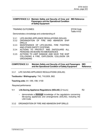 STW 44/3/3
Annex, page 323
I:STW443-3.doc
COMPETENCE 3.3 Maintain Safety and Security of Crew and
Passengers and the Operational Condition
of Safety Equipment
IMO Reference
TRAINING OUTCOMES: STCW Code
Table A-II/2
Demonstrates a knowledge and understanding of:
3.3.1 LIFE-SAVING APPLIANCE REGULATIONS (SOLAS)
3.3.2 ORGANIZATION OF FIRE AND ABANDON SHIP
DRILLS
3.3.3 MAINTENANCE OF LIFE-SAVING, FIRE FIGHTING
AND OTHER SAFETY SYSTEMS
3.3.4 ACTIONS TO PROTECT AND SAFEGUARD ALL
PERSONS ON BOARD IN EMERGENCIES
3.3.5 ACTIONS TO LIMIT DAMAGE AND SAVE THE SHIP
FOLLOWING A FIRE, EXPLOSION, COLLISION OR
GROUNDING
COMPETENCE 3.3 Maintain Safety and Security of Crew and Passengers
and the Operational Condition of Safety Equipment
IMO
Reference
3.3.1 LIFE SAVING APPLIANCE REGULATIONS (SOLAS)
Textbooks / Bibliography: T42, T43,B59, B62
Teaching aids: A1, V95, V96, V100
Required performance:
1.1 Life-Saving Appliance Regulations (SOLAS) (2 hours) R2
- demonstrate a thorough knowledge of the regulations concerning
life-saving appliances and arrangements (SOLAS), including the
LSA Code
3.3.2 ORGANIZATION OF FIRE AND ABANDON SHIP DRILLS
 