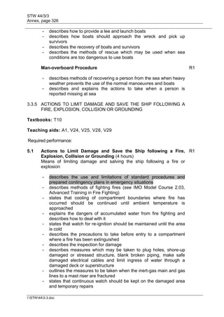STW 44/3/3
Annex, page 326
I:STW443-3.doc
- describes how to provide a lee and launch boats
- describes how boats should approach the wreck and pick up
survivors
- describes the recovery of boats and survivors
- describes the methods of rescue which may be used when sea
conditions are too dangerous to use boats
Man-overboard Procedure R1
- describes methods of recovering a person from the sea when heavy
weather prevents the use of the normal manoeuvres and boats
- describes and explains the actions to take when a person is
reported missing at sea
3.3.5 ACTIONS TO LIMIT DAMAGE AND SAVE THE SHIP FOLLOWING A
FIRE, EXPLOSION, COLLISION OR GROUNDING
Textbooks: T10
Teaching aids: A1, V24, V25, V28, V29
Required performance:
5.1 Actions to Limit Damage and Save the Ship following a Fire,
Explosion, Collision or Grounding (4 hours)
Means of limiting damage and salving the ship following a fire or
explosion
R1
- describes the use and limitations of standard procedures and
prepared contingency plans in emergency situations
- describes methods of fighting fires (see IMO Model Course 2.03,
Advanced Training in Fire Fighting)
- states that cooling of compartment boundaries where fire has
occurred should be continued until ambient temperature is
approached
- explains the dangers of accumulated water from fire fighting and
describes how to deal with it
- states that watch for re-ignition should be maintained until the area
is cold
- describes the precautions to take before entry to a compartment
where a fire has been extinguished
- describes the inspection for damage
- describes measures which may be taken to plug holes, shore-up
damaged or stressed structure, blank broken piping, make safe
damaged electrical cables and limit ingress of water through a
damaged deck or superstructure
- outlines the measures to be taken when the inert-gas main and gas
lines to a mast riser are fractured
- states that continuous watch should be kept on the damaged area
and temporary repairs
 