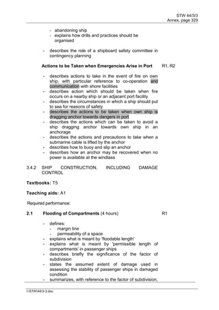 STW 44/3/3
Annex, page 329
I:STW443-3.doc
- abandoning ship
- explains how drills and practices should be
organised
- describes the role of a shipboard safety committee in
contingency planning
Actions to be Taken when Emergencies Arise in Port R1, R2
- describes actions to take in the event of fire on own
ship, with particular reference to co-operation and
communication with shore facilities
- describes action which should be taken when fire
occurs on a nearby ship or an adjacent port facility
- describes the circumstances in which a ship should put
to sea for reasons of safety
- describes the actions to be taken when own ship is
dragging anchor towards dangers in port
- describes the actions which can be taken to avoid a
ship dragging anchor towards own ship in an
anchorage
- describes the actions and precautions to take when a
submarine cable is lifted by the anchor
- describes how to buoy and slip an anchor
- describes how an anchor may be recovered when no
power is available at the windlass
3.4.2 SHIP CONSTRUCTION, INCLUDING DAMAGE
CONTROL
Textbooks: T5
Teaching aids: A1
Required performance:
2.1 Flooding of Compartments (4 hours) R1
- defines:
- margin line
- permeability of a space
- explains what is meant by 'floodable length'
- explains what is meant by 'permissible length of
compartments' in passenger ships
- describes briefly the significance of the factor of
subdivision
- states the assumed extent of damage used in
assessing the stability of passenger ships in damaged
condition
- summarizes, with reference to the factor of subdivision,
 