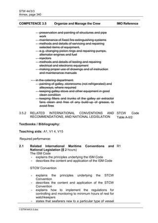 STW 44/3/3
Annex, page 340
I:STW443-3.doc
COMPETENCE 3.5 Organize and Manage the Crew IMO Reference
- preservation and painting of structures and pipe
work
- maintenance of fixed fire-extinguishing systems
- methods and details of servicing and repairing
selected items of equipment,
- e.g. changing piston rings and repairing pumps,
altemator engines and fuel
- injectors
- methods and details of testing and repairing
electrical and electronic equipment
- making proper use of drawings and of instruction
and maintenance manuals
- in the catering department:
- painting of galley, storerooms (not refrigerated) and
alleyways, where required
- keeping galley stove and other equipment in good
clean condition
- keeping filters and trunks of the galley air extractor
fans clean and free of any build-up of grease, to
avoid fires
3.5.2 RELATED INTERNATIONAL CONVENTIONS AND
RECOMMENDATIONS, AND NATIONAL LEGISLATION
STCW Code
Table A-II/2
Textbooks / Bibliography:
Teaching aids: A1, V1 4, V15
Required performance:
2.1 Related International Maritime Conventions and
National Legislation (4 2 hours)
R1
The ISM Code
- explains the principles underlying the ISM Code
- describes the content and application of the ISM Code
STCW Convention
- explains the principles underlying the STCW
Convention
- describes the content and application of the STCW
Convention
- explains how to implement the regulations for
controlling and monitoring to minimum hours of rest for
watchkeepers
- states that seafarers new to a particular type of vessel
 
