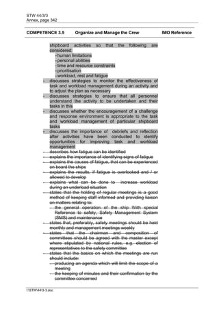 STW 44/3/3
Annex, page 342
I:STW443-3.doc
COMPETENCE 3.5 Organize and Manage the Crew IMO Reference
shipboard activities so that the following are
considered:
- human limitations
- personal abilities
- time and resource constraints
- prioritisation
- workload, rest and fatigue
- discusses strategies to monitor the effectiveness of
task and workload management during an activity and
to adjust the plan as necessary
- discusses strategies to ensure that all personnel
understand the activity to be undertaken and their
tasks in this
- discusses whether the encouragement of a challenge
and response environment is appropriate to the task
and workload management of particular shipboard
tasks
- discusses the importance of debriefs and reflection
after activities have been conducted to identify
opportunities for improving task and workload
management
- describes how fatigue can be identified
- explains the importance of identifying signs of fatigue
- explains the causes of fatigue, that can be experienced
on board the ships
- explains the results, if fatigue is overlooked and / or
allowed to develop
- explains what can be done to increase workload
during an underload situation
- states that the holding of regular meetings is a good
method of keeping staff informed and providing liaison
on matters relating to:
- the general operation of the ship With special
Reference to safety, Safety Management System
(SMS) and maintenance
- states that, preferably, safety meetings should be held
monthly and management meetings weekly
- states that the chairman and composition of
committees should be agreed with the master except
where stipulated by national rules, e.g. election of
representatives to the safety committee
- states that the basics on which the meetings are run
should include:
- producing an agenda which will limit the scope of a
meeting
- the keeping of minutes and their confirmation by the
committee concerned
 