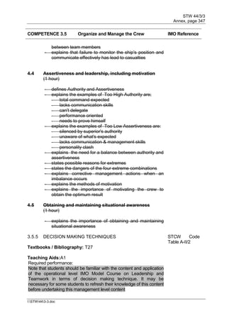 STW 44/3/3
Annex, page 347
I:STW443-3.doc
COMPETENCE 3.5 Organize and Manage the Crew IMO Reference
between team members
- explains that failure to monitor the ship's position and
communicate effectively has lead to casualties
4.4 Assertiveness and leadership, including motivation
(1 hour)
- defines Authority and Assertiveness
- explains the examples of Too High Authority are;
- total command expected
- lacks communication skills
- can't delegate
- performance oriented
- needs to prove himself
- explains the examples of Too Low Assertiveness are:
- silenced by superior's authority
- unaware of what's expected
- lacks communication & management skills
- personality clash
- explains the need for a balance between authority and
assertiveness
- states possible reasons for extremes
- states the dangers of the four extreme combinations
- explains corrective management actions when an
imbalance occurs
- explains the methods of motivation
- explains the importance of motivating the crew to
obtain the optimum result
4.5 Obtaining and maintaining situational awareness
(1 hour)
- explains the importance of obtaining and maintaining
situational awareness
3.5.5 DECISION MAKING TECHNIQUES STCW Code
Table A-II/2
Textbooks / Bibliography: T27
Teaching Aids:A1
Required performance:
Note that students should be familiar with the content and application
of the operational level IMO Model Course on Leadership and
Teamwork in terms of decision making technique. It may be
necessary for some students to refresh their knowledge of this content
before undertaking this management level content
 