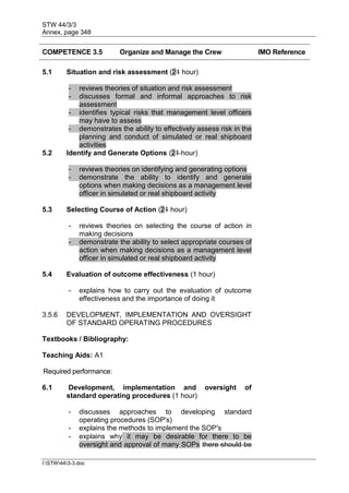 STW 44/3/3
Annex, page 348
I:STW443-3.doc
COMPETENCE 3.5 Organize and Manage the Crew IMO Reference
5.1 Situation and risk assessment (21 hour)
- reviews theories of situation and risk assessment
- discusses formal and informal approaches to risk
assessment
- identifies typical risks that management level officers
may have to assess
- demonstrates the ability to effectively assess risk in the
planning and conduct of simulated or real shipboard
activities
5.2 Identify and Generate Options (21 hour)
- reviews theories on identifying and generating options
- demonstrate the ability to identify and generate
options when making decisions as a management level
officer in simulated or real shipboard activity
5.3 Selecting Course of Action (21 hour)
- reviews theories on selecting the course of action in
making decisions
- demonstrate the ability to select appropriate courses of
action when making decisions as a management level
officer in simulated or real shipboard activity
5.4 Evaluation of outcome effectiveness (1 hour)
- explains how to carry out the evaluation of outcome
effectiveness and the importance of doing it
3.5.6 DEVELOPMENT, IMPLEMENTATION AND OVERSIGHT
OF STANDARD OPERATING PROCEDURES
Textbooks / Bibliography:
Teaching Aids: A1
Required performance:
6.1 Development, implementation and oversight of
standard operating procedures (1 hour)
- discusses approaches to developing standard
operating procedures (SOP's)
- explains the methods to implement the SOP's
- explains why it may be desirable for there to be
oversight and approval of many SOPs there should be
 