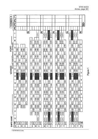 STW 44/3/3
Annex, page 381
I:STW443-3.doc
 